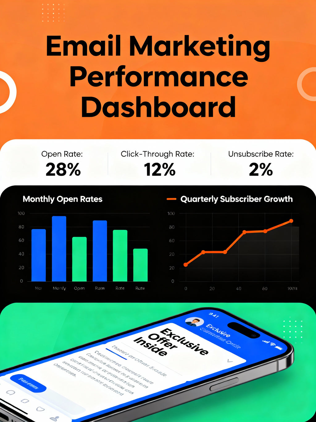 Email Marketing Mastery